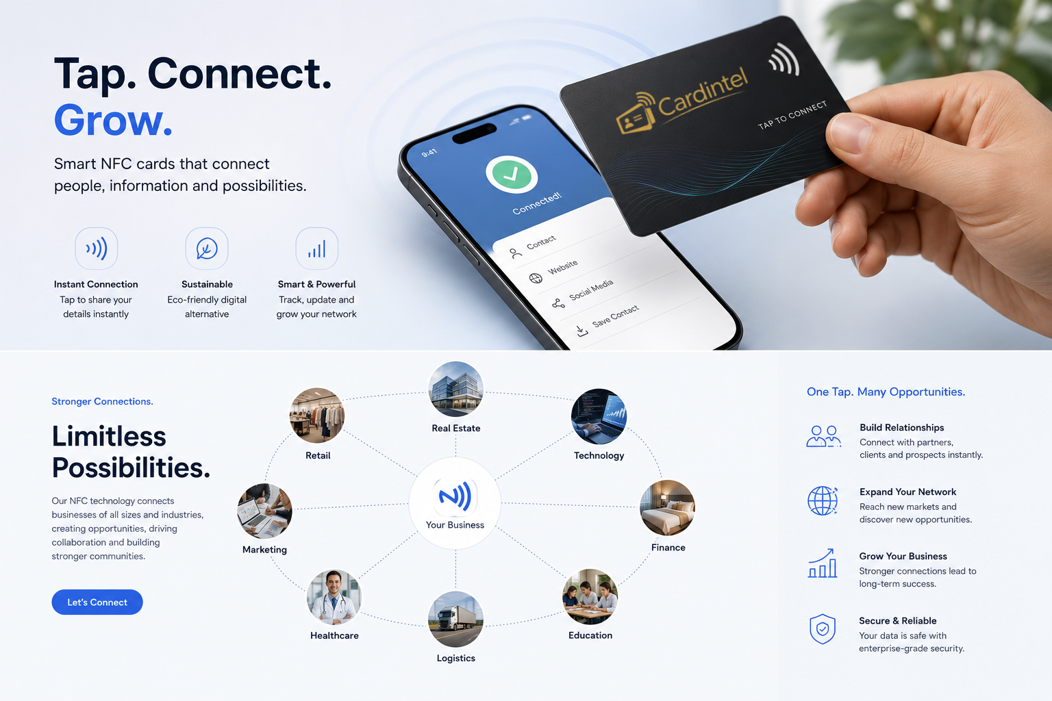 Cardintel NFC connection preview